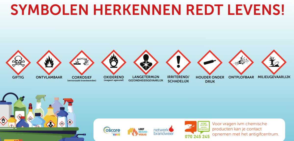 Chemische huishoudproducten